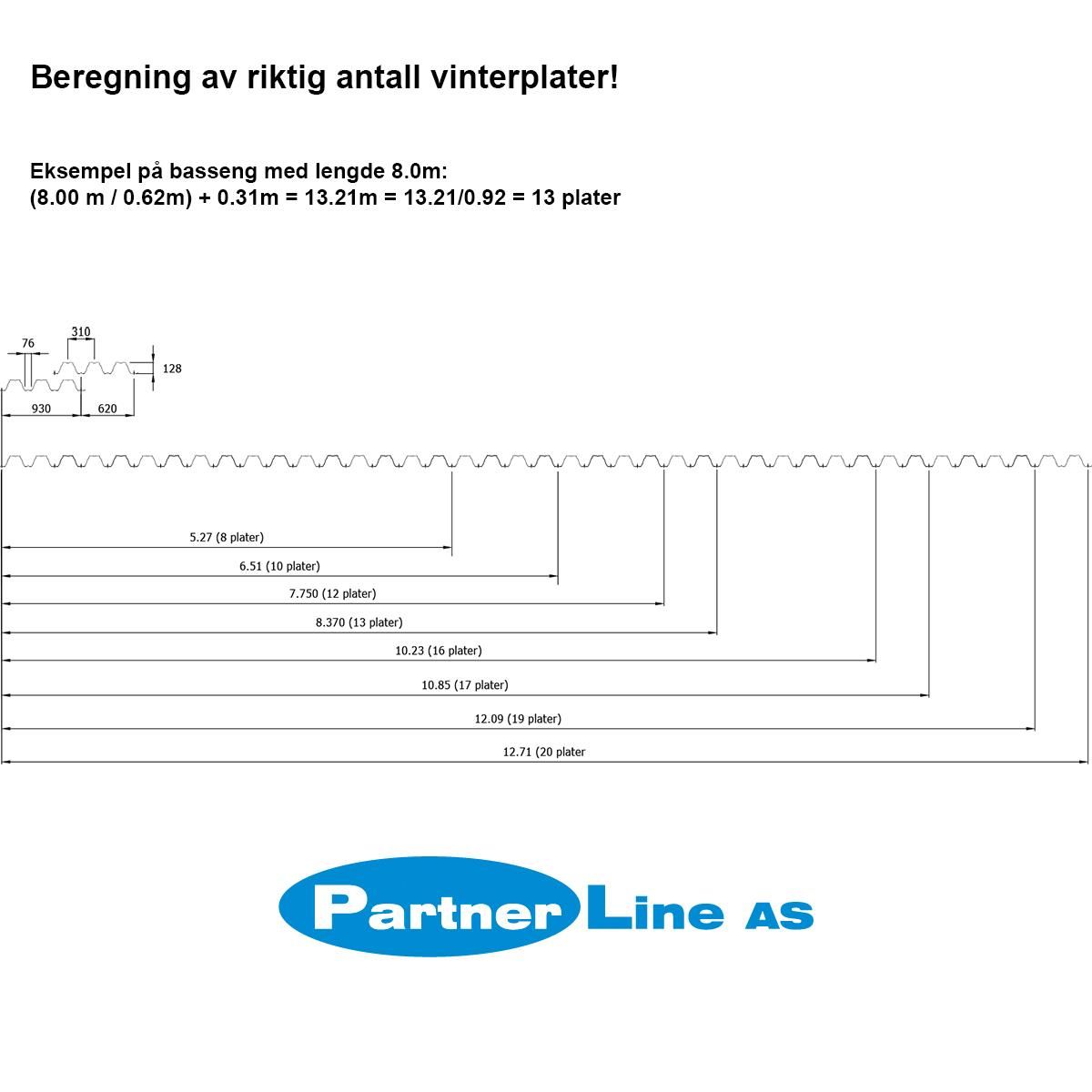 Vinterplater 0,93 x 7,25 M Stål 